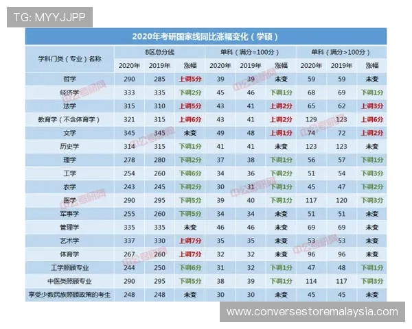 五星体育赛事直播时间表一览让你合理安排观看体育比赛的每一刻 五星体育赛事直播时间表一览让你合理安排观看体育比赛的每一刻