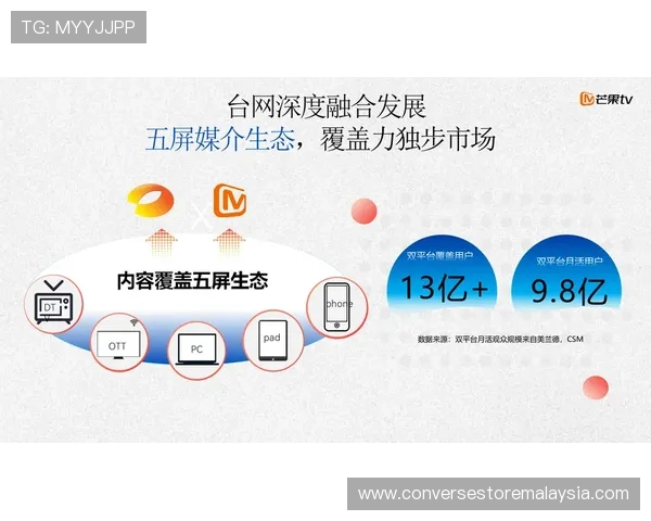 芒果体育官网汇聚海量娱乐资源满足不同用户的多样化观看需求