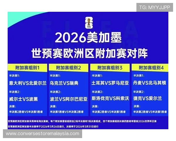 2026年欧洲晋级世界杯的球队有哪些?详细名单与晋级条件解析 2026年欧洲晋级世界杯的球队有哪些?详细名单与晋级条件解析