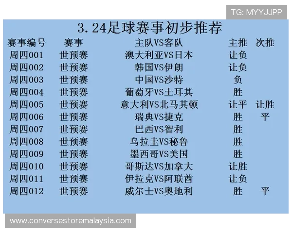 体彩足球中奖概率分析提升中奖几率的实用策略与技巧推荐 体彩足球中奖概率分析提升中奖几率的实用策略与技巧推荐